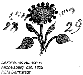 Humpenbemalung